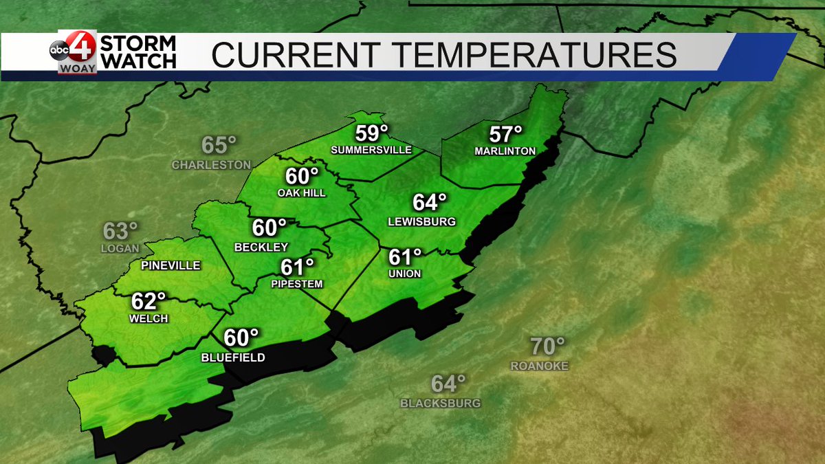 WOAY StormWatch tweet media