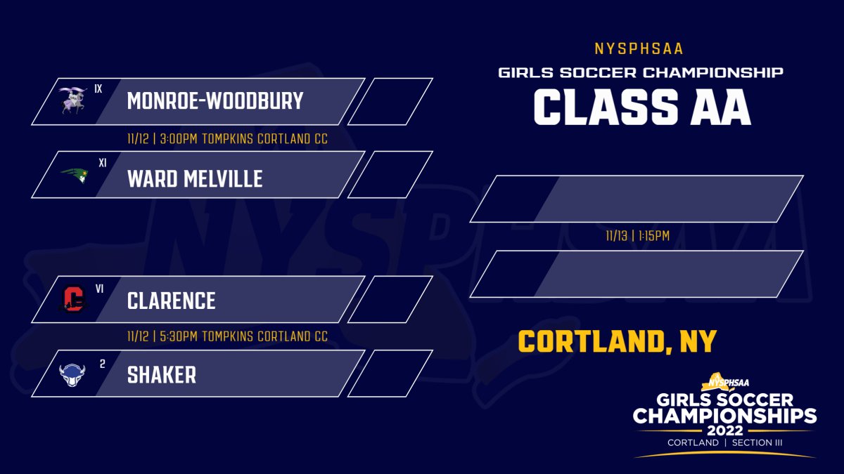 NYSPHSAA tweet media