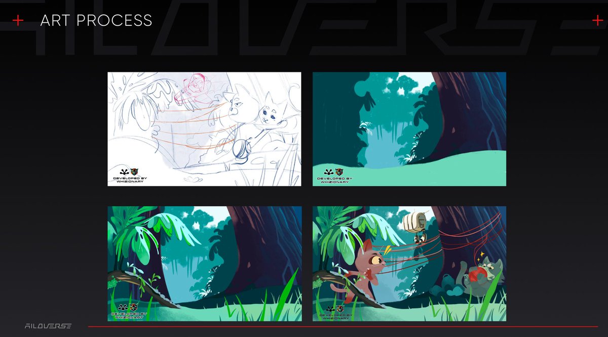 🔥Let's share with you the drawings from our cartoon. How are you?

#crypto #GameFi #NFT #DeFi #btc #bitcoin