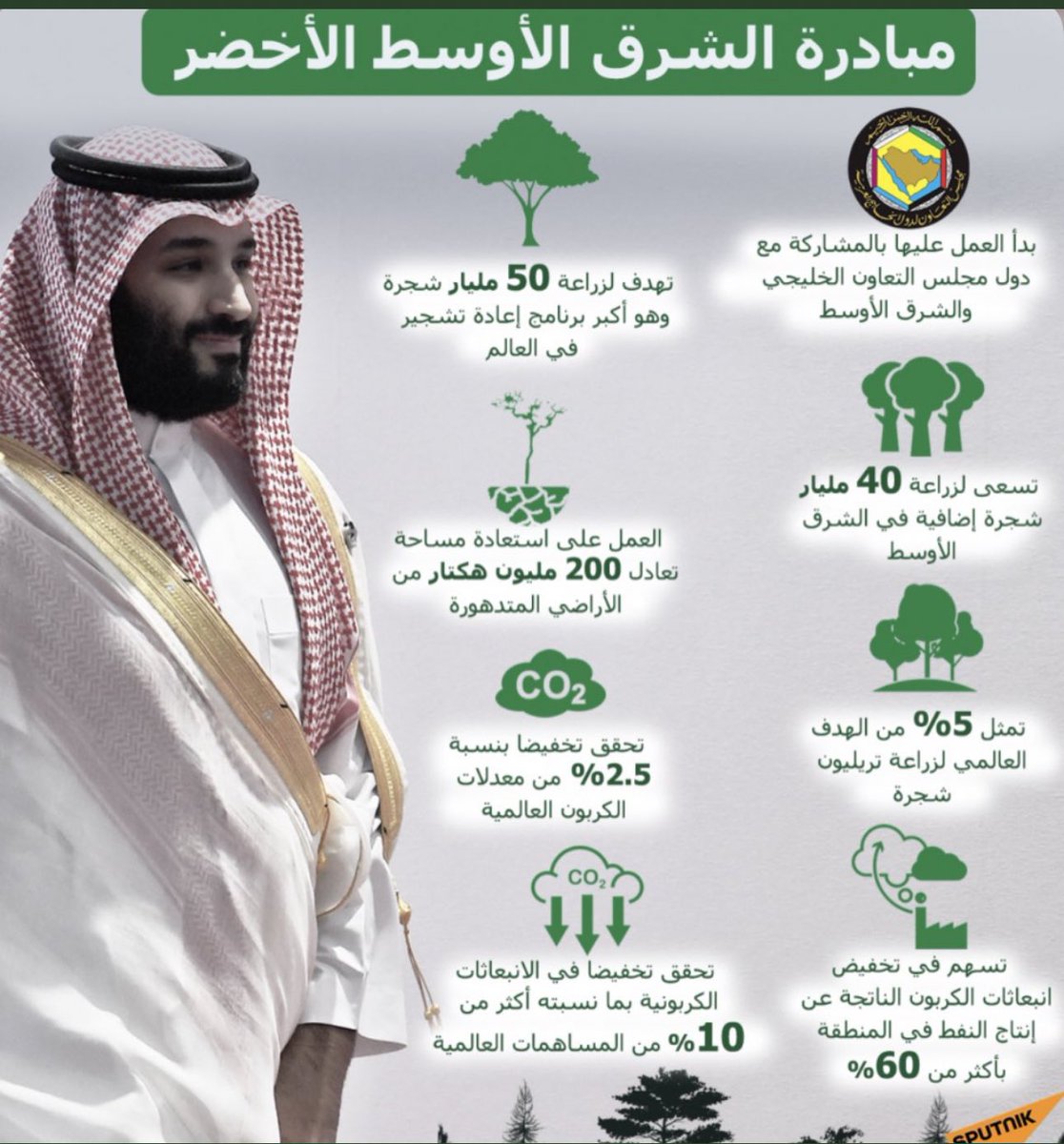 🔹زراعة 10 مليار شجرة 
🔹زيادة عدد المحميات البرية والبحرية إلى 30% من إجمالي المساحة الوطنية 🇸🇦🙏🏻
#محمد_بن_سلمان_في_شرم_الشيخ
#مبادرة_الشرق_الأوسط_الأخضر