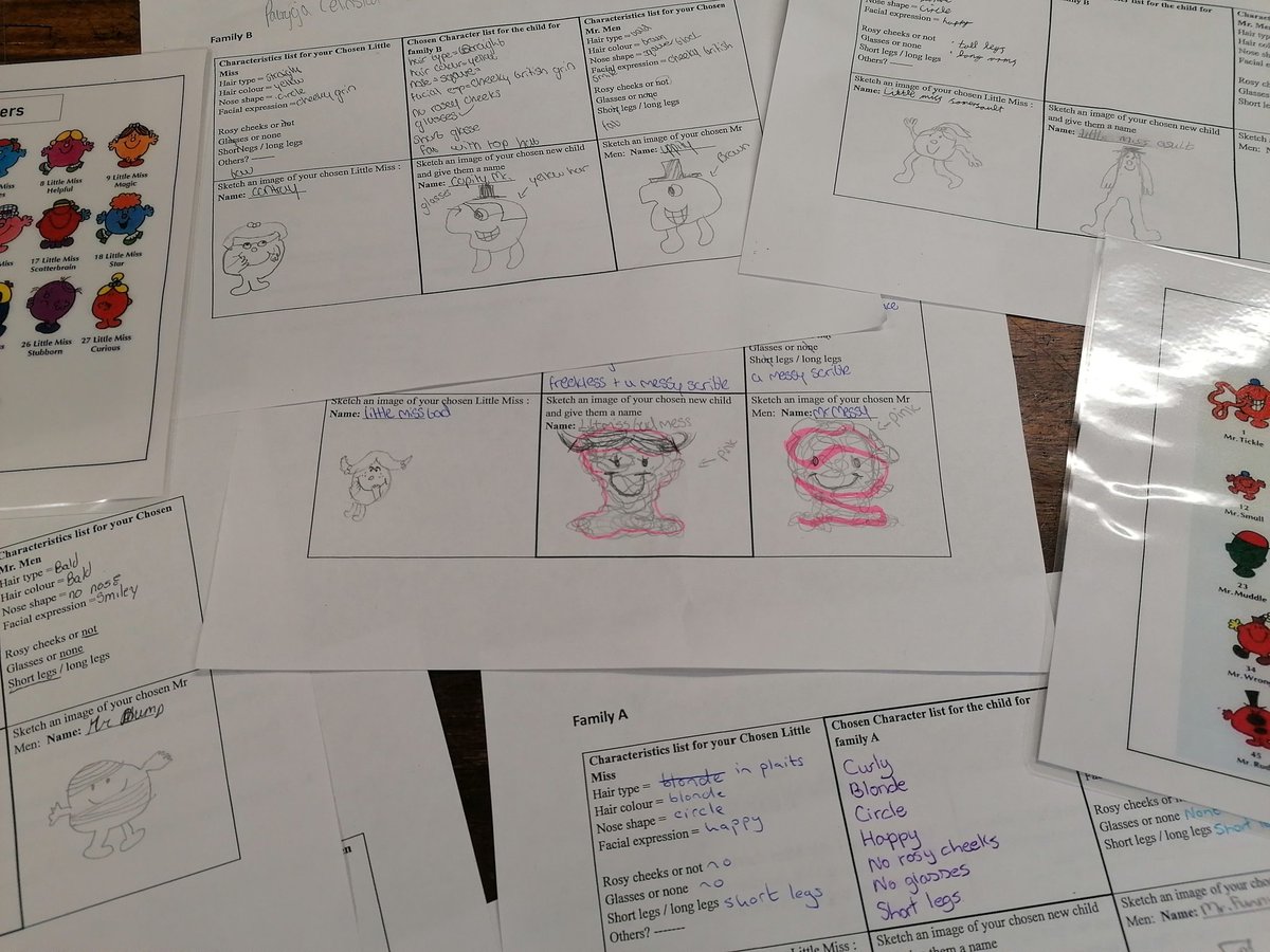 Delighted with students <a href="/StOliversCC/">St Oliver's CC</a> genetic make-ups in science... Bit of fun!! Love the giggles between them as they make their quirky characters!! <a href="/kelleherscience/">Sean Kelleher</a> always a winning activity....