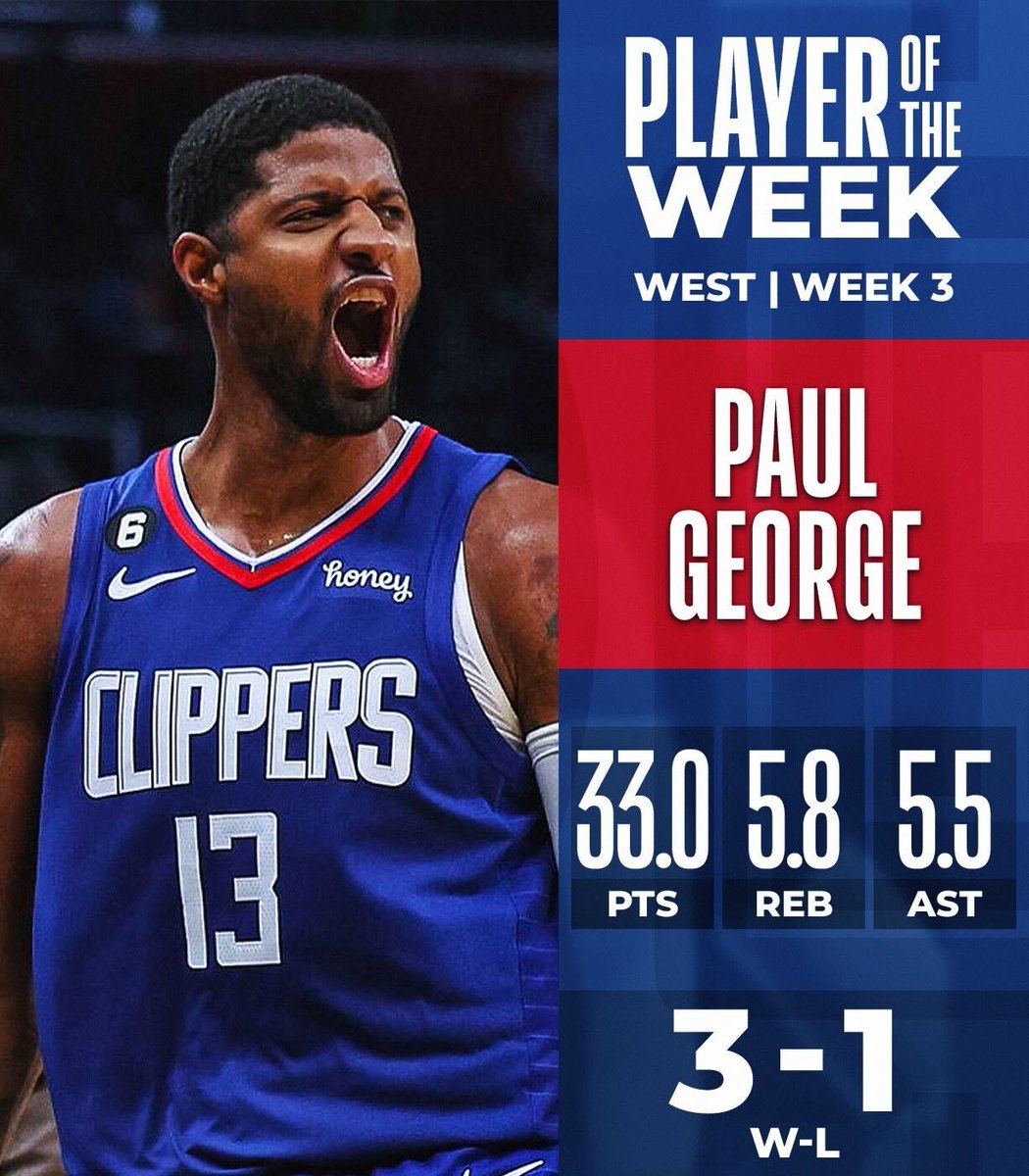Kevin Durant, Paul George named NBA Players of the Week
