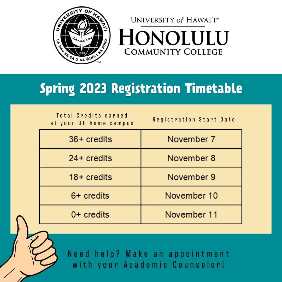 HonoluluCC's tweet image. 👏 Spring 2023 Registration is now OPEN! Need help? Make an appointment with your Academic Counselor or visit our Express Registration Event on Thursday, Nov 17th 11am-1pm at the Cafeteria (Bldg 4). RSVP go.hawaii.edu/zw2

#SpringRegistration #Spring2023 #HonoluluCC