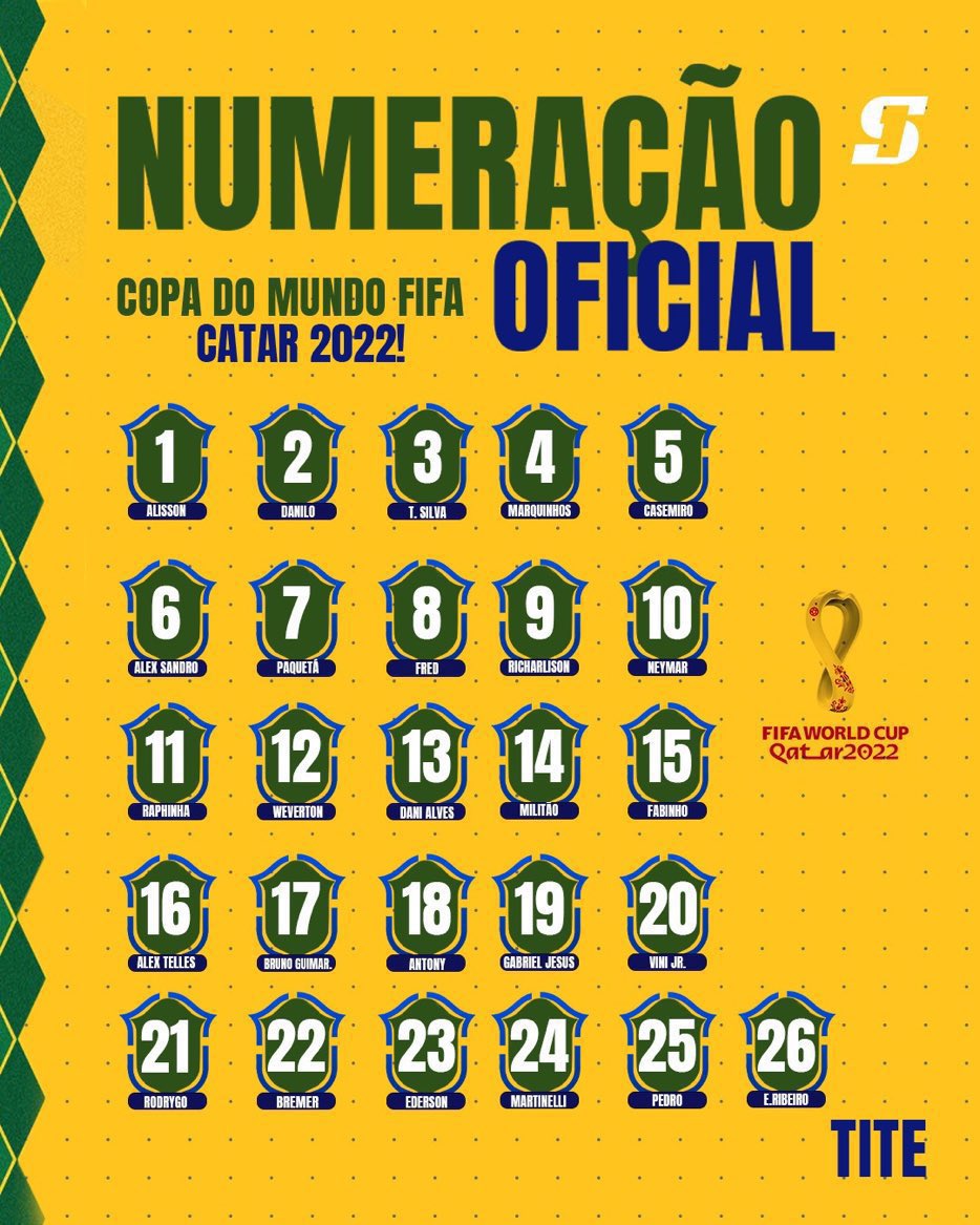 Brasil Football On Twitter Squad Numbers Set For The World Cup brasil-football-on-twitter-squad-numbers-set-for-the-world-cup