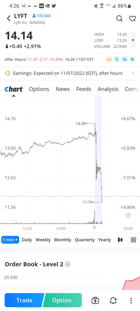 RickyCo12's tweet photo. @stocksandreales ❤️ https://t.co/zcMJ4N7FJp