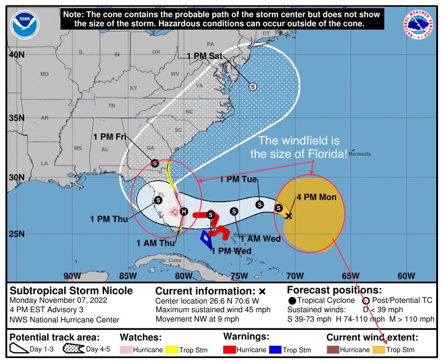 twxman911's tweet photo. #Atlantic
#FLwx 

#Nicole 

Nicole’s windfield is the size of Florida! https://t.co/uL4MvZKM11
