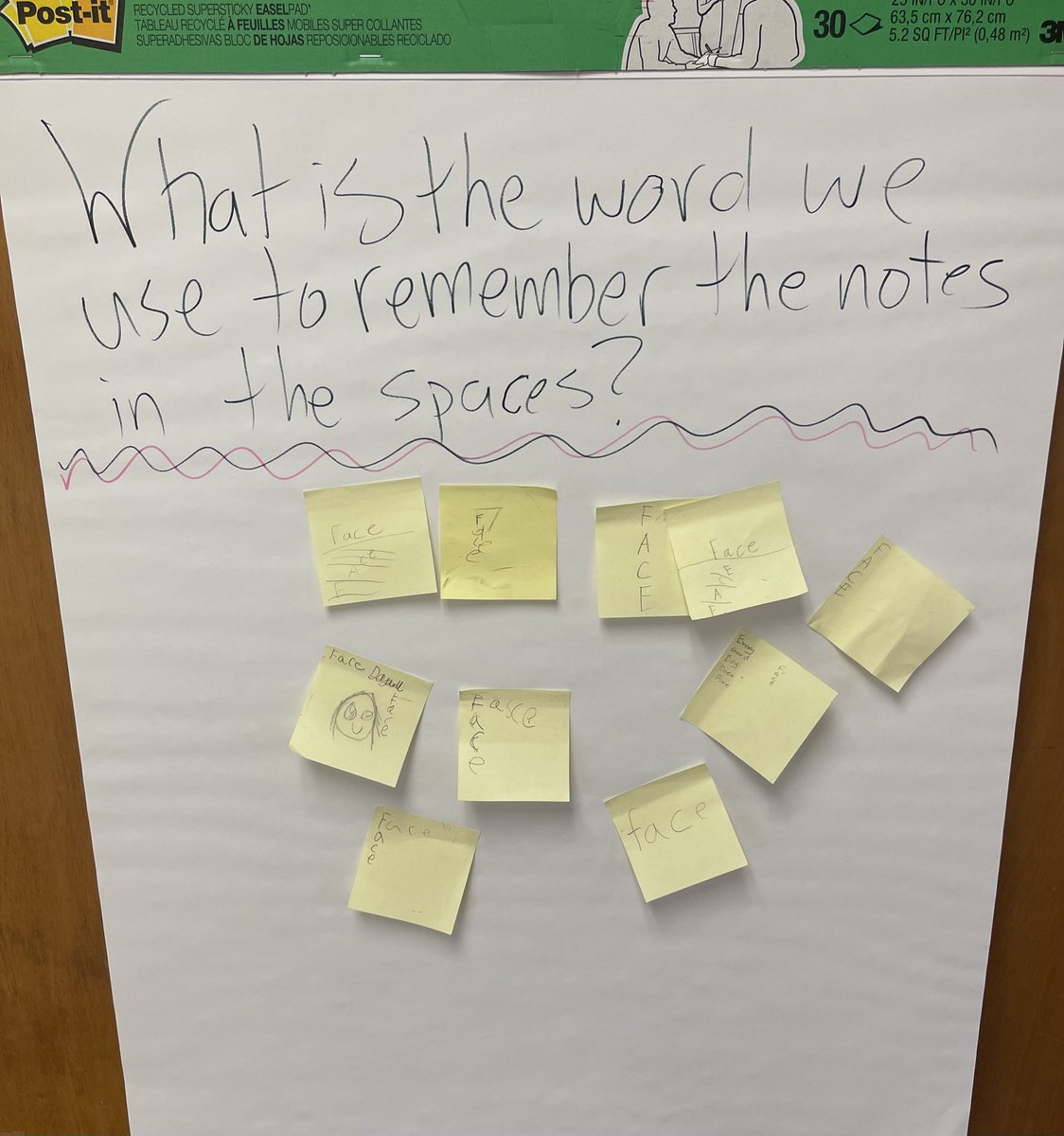 Anchor exit tickets in 3rd ⁦<a href="/GHWootenWarrior/">Wooten Elementary</a>⁩ ⁦<a href="/AISDArts/">AISDArts</a>⁩