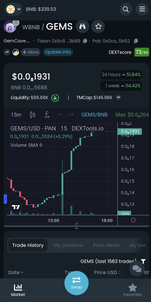 🙂🍀💎Brandi💎🍀🙂 tweet media