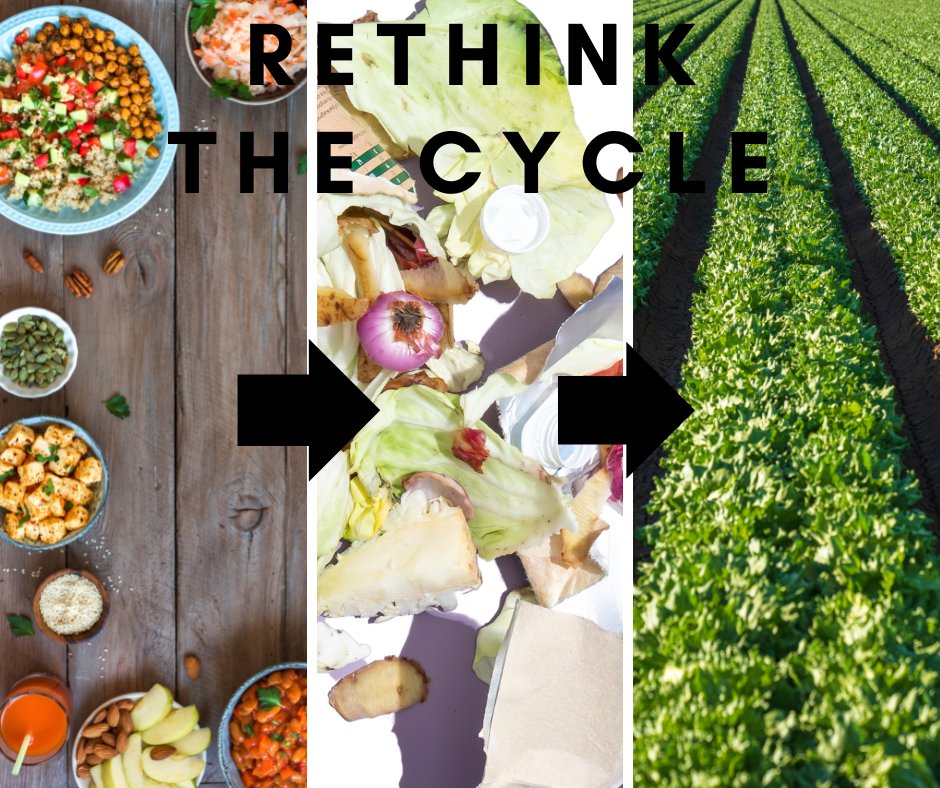 transvertotech's tweet photo. You've heard of farm to table, but what about table to farm?
Here at Transverto, we're rethinking that cycle!
Find out how you can help flip the regenerative agriculture industry on its head!
#foodwastereduction #sustainability #Transverto #tabletofarm https://t.co/YaKerFBckG