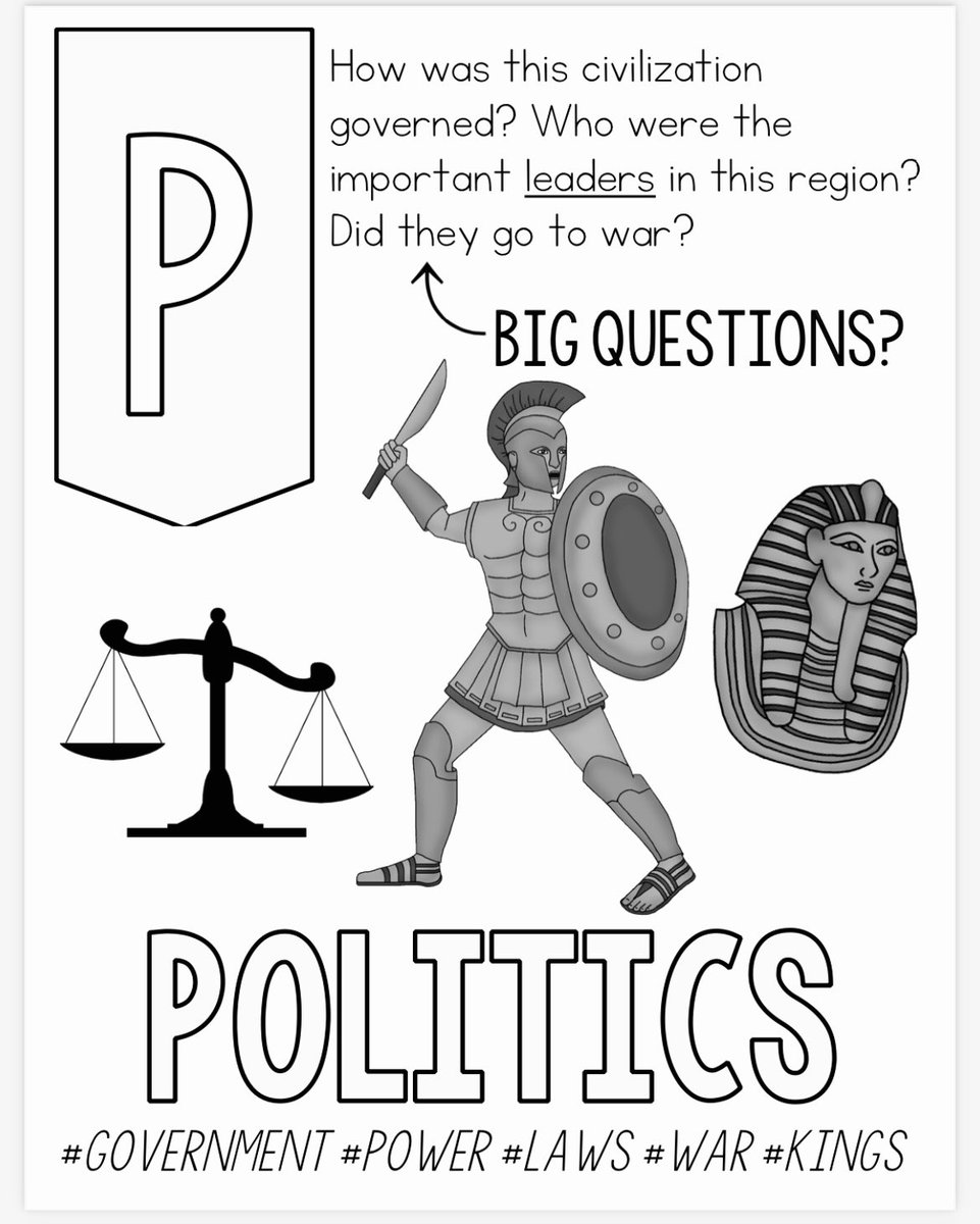 JuliaFliss's tweet photo. Let the conversations begin…
What observations can you make about our civilization based on how we’re governed? Our voting history? Who’s in power? How power is used? What’s happening in our country?
#WorldStudies #OurVoteIsOurVoice #GRAPES #AncientCivilizations https://t.co/jECUvHL8j6