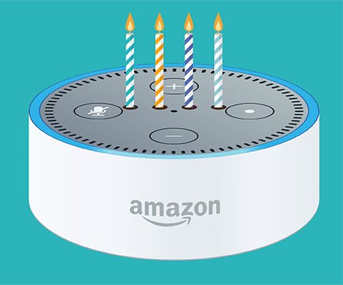 Happy (belated) birthday, @alexa99!

Love,

Your friends at Blutag