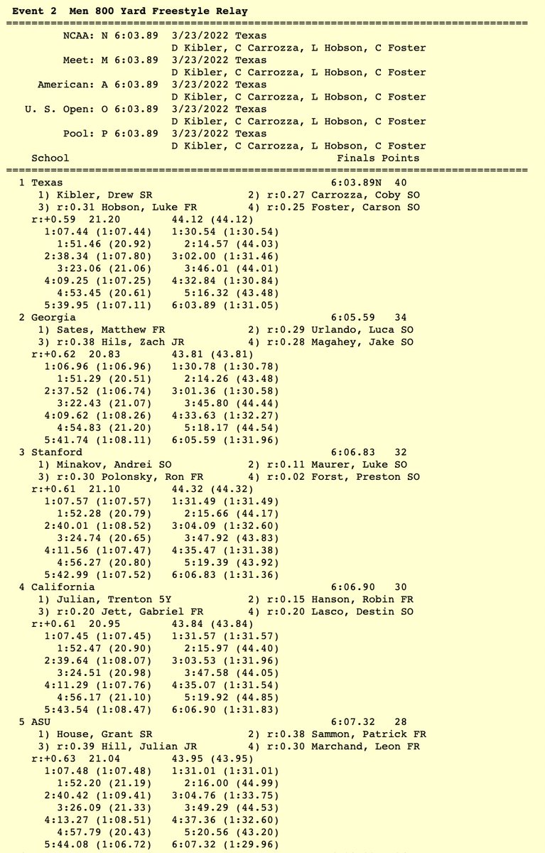 Kyle Sockwell tweet media