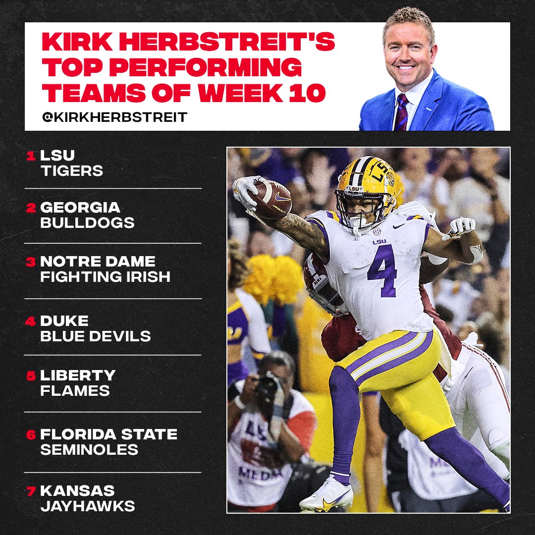 KirkHerbstreit's tweet image. Here are my top performing teams of WEEK 10!

@LSUfootball 
@GeorgiaFootball 
@NDFootball 
@DukeFOOTBALL 
@LibertyFootball 
@FSUFootball 
@KU_Football