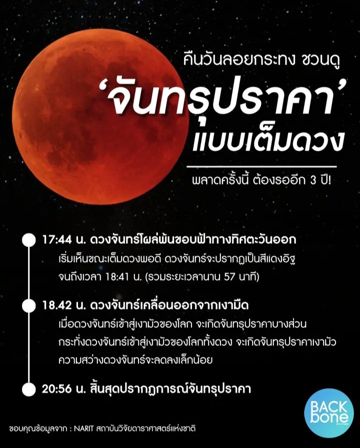 NoiRachen's tweet photo. วันนี้ #จันทรุปราคา https://t.co/O2ApNpnUCh