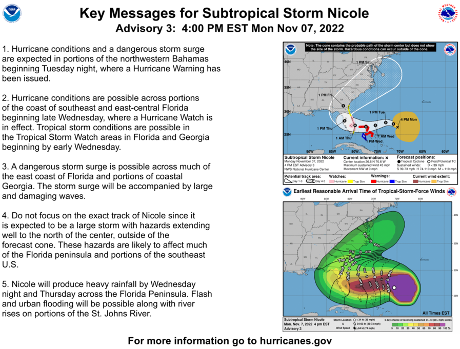 ⚠️ TROPICAL STORM WATCHES NOW IN EFFECT FOR INTERIOR WEST CENTRAL FLORIDA ⚠️

Here's the latest info as of 4PM #flwx #PreparedNotScared

We will be holding a Facebook Live Stream Tonight at 7:30PM to break things down (No login is required if not a user): facebook.com/NWSTampaBay