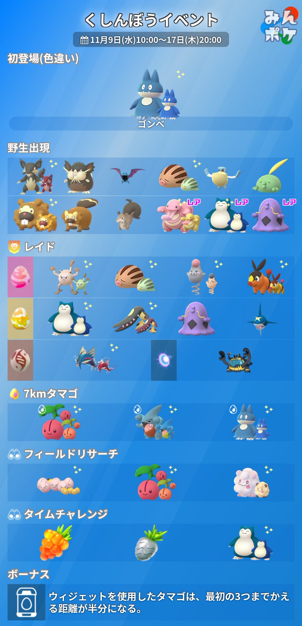 ポケモンgo攻略 みんポケ Al Twitter くいしんぼうイベントの詳細が発表されました 開催期間 11月9日 水 10 00 17日 木 00 7kmタマゴからゴンベの色違い初登場 ウィジェットを使用したタマゴは 最初の3つまでかえる距離が半分 など T Co