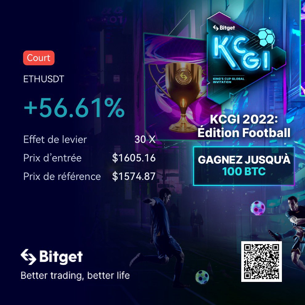 XavCax's tweet image. Aujourd’hui c’est reprise du trading future @BitgetFrance pour ma part. 
Ça scalp ! 
Pour nous rejoindre sur Bitget avec tous les avantages de la commu #ezc c’est par ici: 

partner.bitget.com/bg/EZCPREMIUM

Pour notre canal future c’est là:
t.me/+hcdR7-FI4pgyZ…