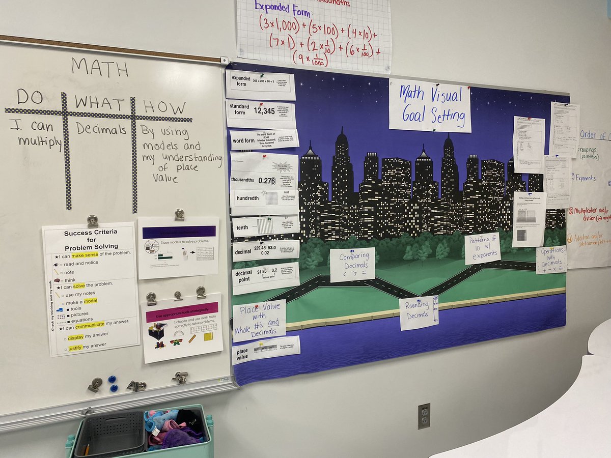 Been feeling inspired by <a href="/FCPSWaverley/">Waverley Elementary School</a> teachers and their creative ideas for visual goal setting maps. Today I decided to have Ss helped me make an actual “road” map with their work, vocabulary and anchor charts. Excited how it’s turning out so far!#CAEPattheWave