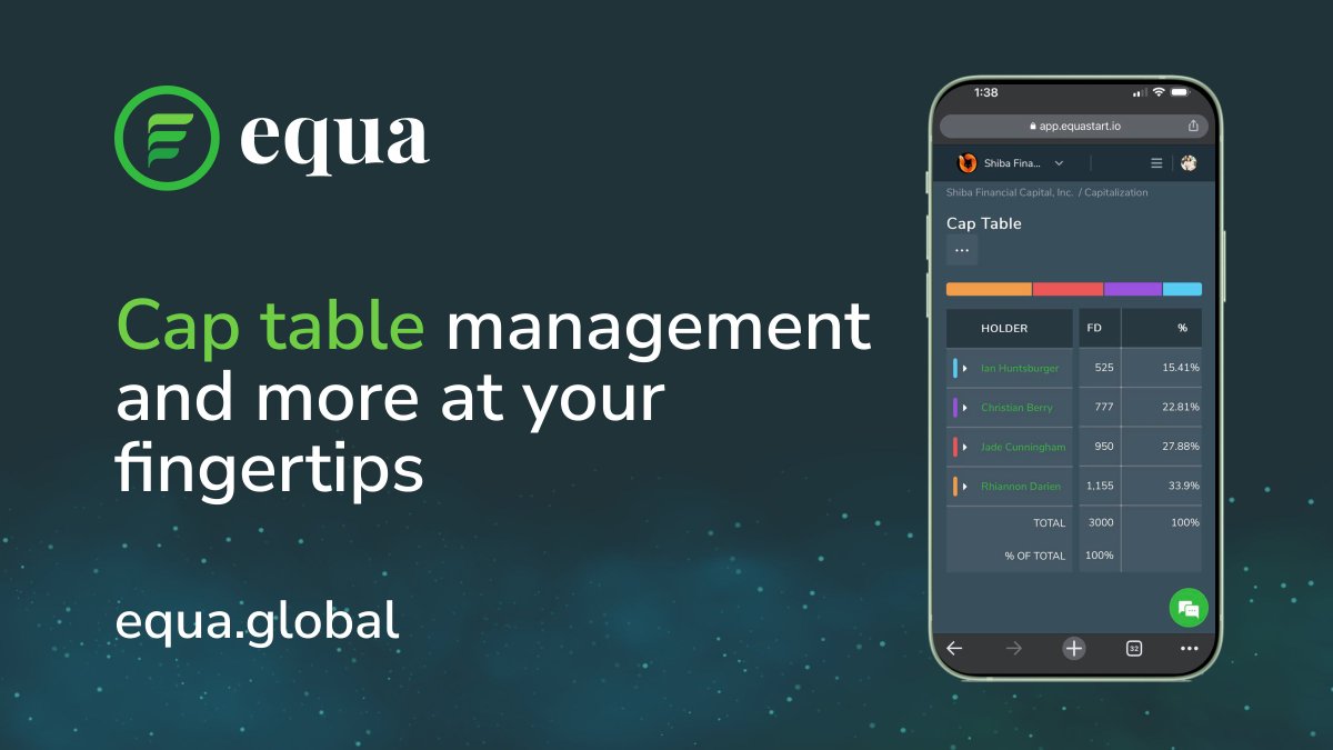 Equa provides Cap Table management and more at your fingertips. Get started today with a free account! bit.ly/Tw_ct_fng

#captable #management #assetmanagement #incentiveplan #dataroom #corporategovernance