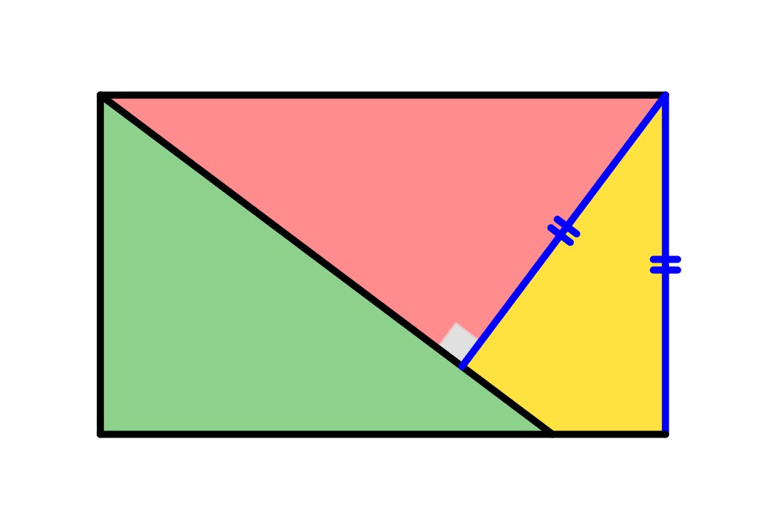 panlepan's tweet image. #Puzzle #GeometrySnacks
The yellow area is a fifth of the area of the rectangle.
What is the aspect ratio of this rectangle?