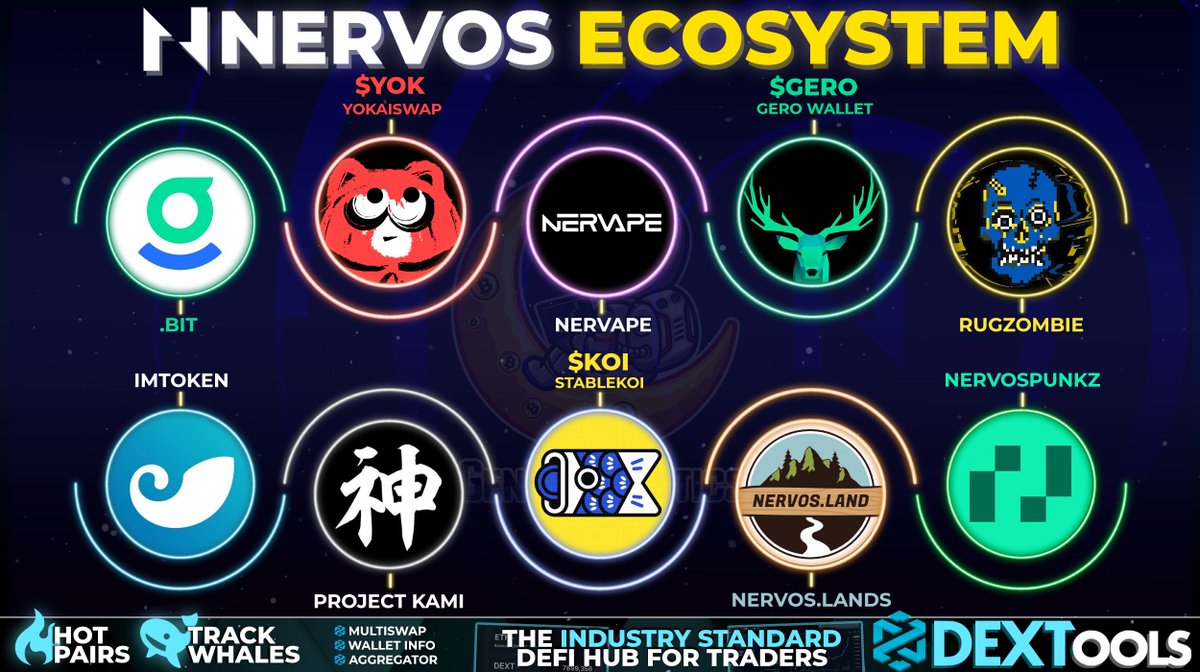 #NervosNetwork is a POWERFUL &amp; Secure, truly decentralised #PoW #Layer1⛓️🔥

Lets shine the SPOTLIGHT🔍 on Key Projects building on $CKB 💎🛠️

<a href="/dotbitHQ/">.bit</a>
<a href="/yokaiswap/">Yokai Swap</a> $YOK
<a href="/Nervapes/">Nervape 🦍🦴</a>
<a href="/GeroWallet/">Gero</a> $GERO
<a href="/rugzombie/">rugzombie</a>
<a href="/imTokenOfficial/">imToken</a>
<a href="/ProjectKami_NFT/">Project Kami</a>
<a href="/stablekoi/">StableKoi</a>
@nervos_land
<a href="/NervosPunkz/">NervosPunkz</a>
