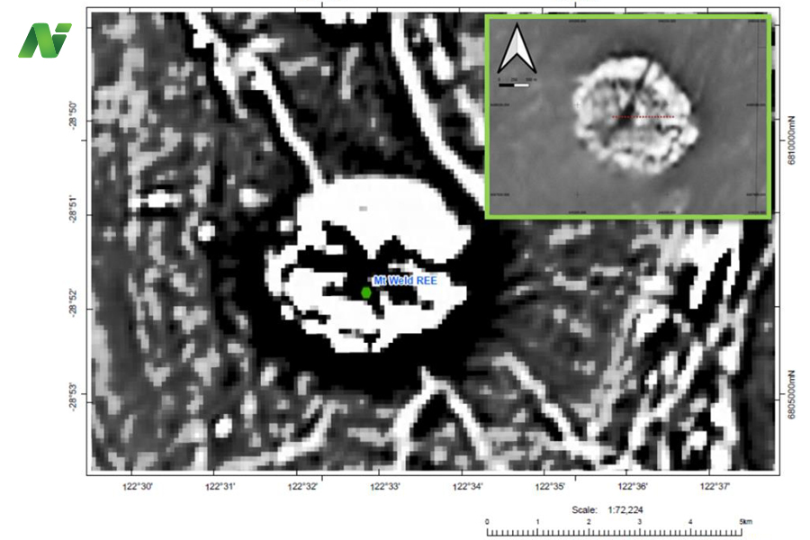 nimyresources's tweet photo. #NimyResources (#ASX:#NIM) rare earth element #exploration commenced over identified Carbonatite
β
Initially identified by AngloGold Ashanti Australia
β
Geophysical similarities to the Mt Weld carbonatite
π https://t.co/pNeRrpEPvM
#nimy $NIM $NIM.AX #WA #readcorporate https://t.co/ASqzAlVfbx