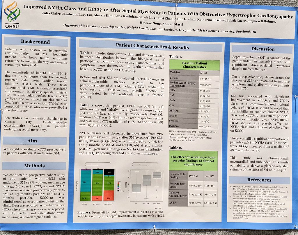 Ahmad Masri (@masriahmadmd) on Twitter photo <a href="/ClaireCambron/">Claire Cambron</a> (star IM PGY-3 <a href="/OHSUIMRes/">OHSU IM Residency</a> and future chief resident) presenting our prospective study on PROs (KCCQ) change from pre to post myectomy in oHCM at <a href="/AHAScience/">AHA Science</a>
Cant blind/control myectomy so difficult to compare effect sizes across studies
#CardioTwitter #HCM <a href="/ClaireCambron/">Claire Cambron</a> (star IM PGY-3 <a href="/OHSUIMRes/">OHSU IM Residency</a> and future chief resident) presenting our prospective study on PROs (KCCQ) change from pre to post myectomy in oHCM at <a href="/AHAScience/">AHA Science</a>
Cant blind/control myectomy so difficult to compare effect sizes across studies
#CardioTwitter #HCM