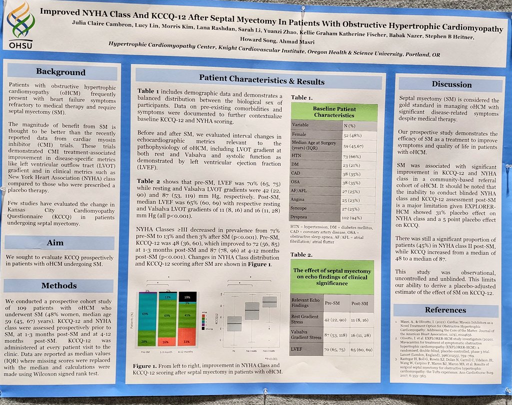 @ClaireCambron (star IM PGY-3 @OHSUIMRes and future chief resident) presenting our prospective study on PROs (KCCQ) change from pre to post myectomy in oHCM at @AHAScience Cant blind/control myectomy so difficult to compare effect sizes across studies #CardioTwitter #HCM