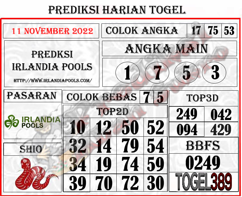 PrediksiSukro's tweet photo. PREDIKSI IRLANDIA JUMAT, 11 NOVEMBER 2022
Link TOGEL389 : https://t.co/Wgl4ZefiWW
Link Prediksi Mbah Sukro: https://t.co/KfiKVNpd0q

#prediksimbahsukro #togel389 #mbahsukro #prediksisgp #prediksisydney #prediksihongkong #prediksitogelhariini #prediksitop #prediksitotomacau https://t.co/OK2z2Zq4Tb