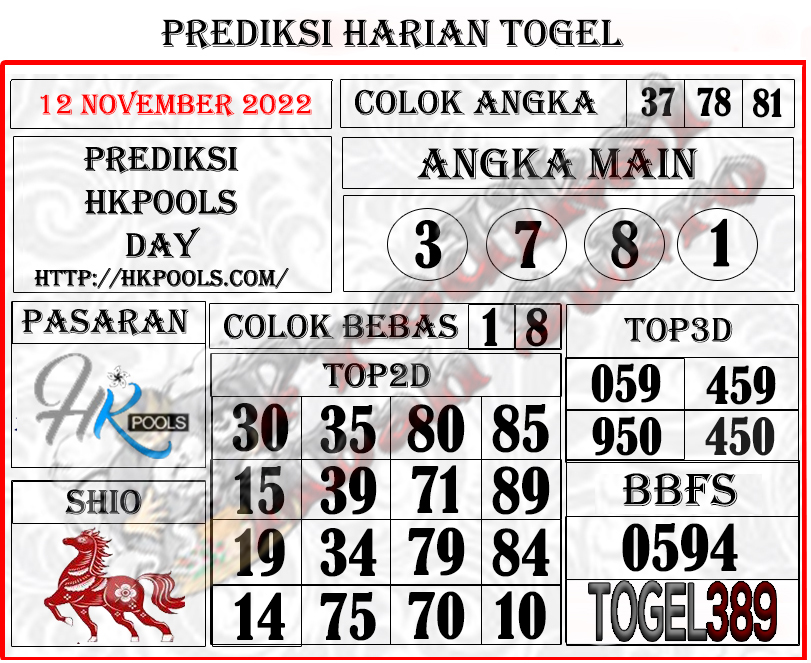 PrediksiSukro's tweet photo. PREDIKSI HK SIANG SABTU, 12 NOVEMBER 2022
Link TOGEL389 : https://t.co/Wgl4ZdXI5o
Link Prediksi Mbah Sukro: https://t.co/KfiKVN7C8S

#prediksimbahsukro #togel389 #mbahsukro #prediksisgp #prediksisydney #prediksihongkong #prediksitogelhariini #prediksitop #prediksitotomacau https://t.co/AzUnmjGcHi