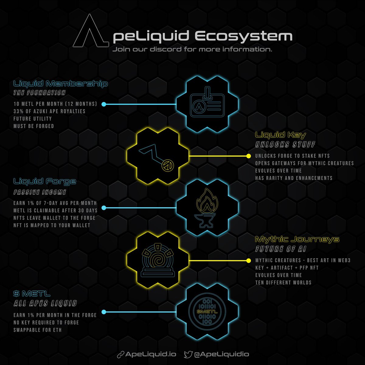 Liquid Legions tweet media