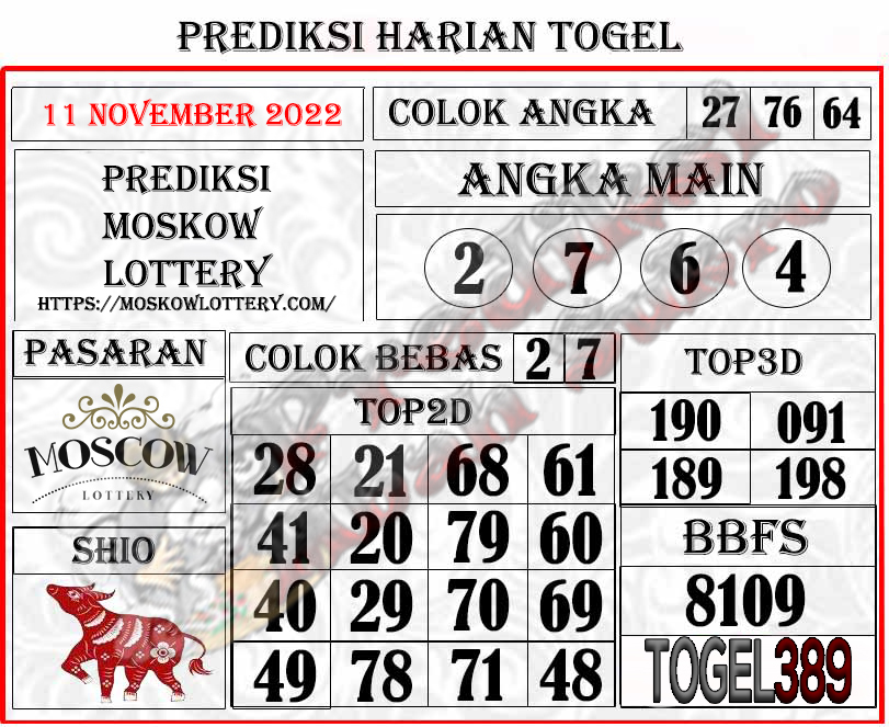 PrediksiSukro's tweet photo. PREDIKSI MOSKOW JUMAT, 11 NOVEMBER 2022
Link TOGEL389 : https://t.co/Wgl4ZdXI5o
Link Prediksi Mbah Sukro: https://t.co/KfiKVN7C8S

#prediksimbahsukro #togel389 #mbahsukro #prediksisgp #prediksisydney #prediksihongkong #prediksitogelhariini #prediksitop #prediksitotomacau https://t.co/9w6FRBrO95
