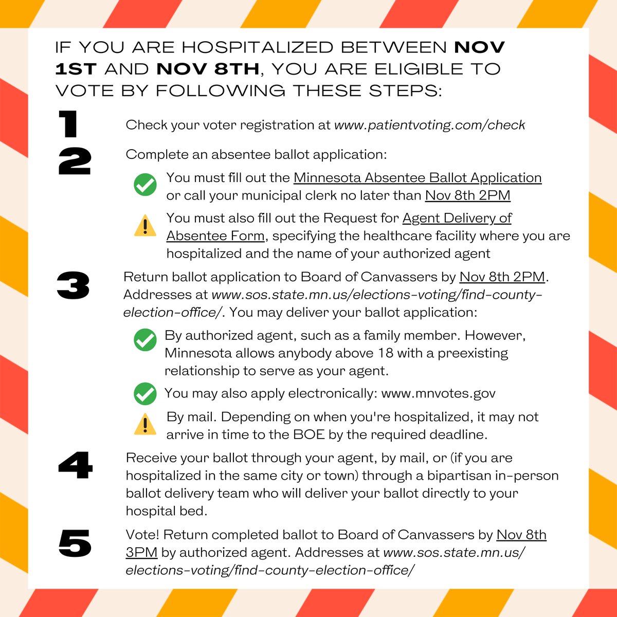 Patient Voting tweet media