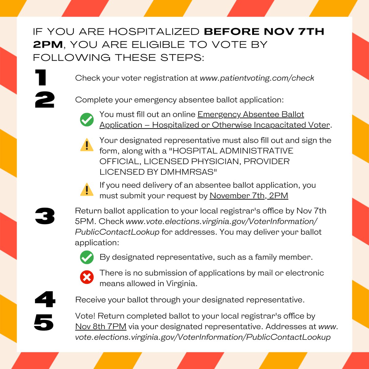 Patient Voting tweet media