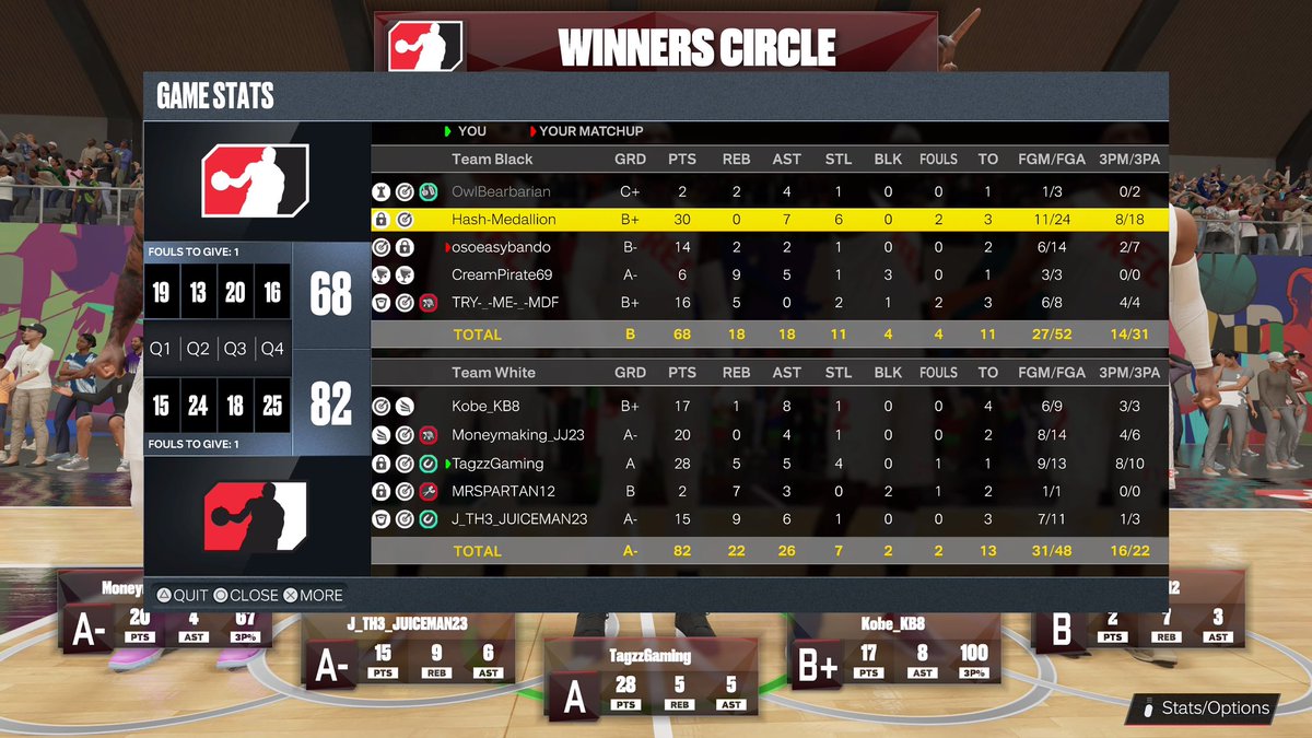 Tagzz2K's tweet photo. Just out here running random Rec 💪🏾🤷🏾♂️ #NBA2K23 🏀 #RunningSolo https://t.co/dJBZaqsWvz