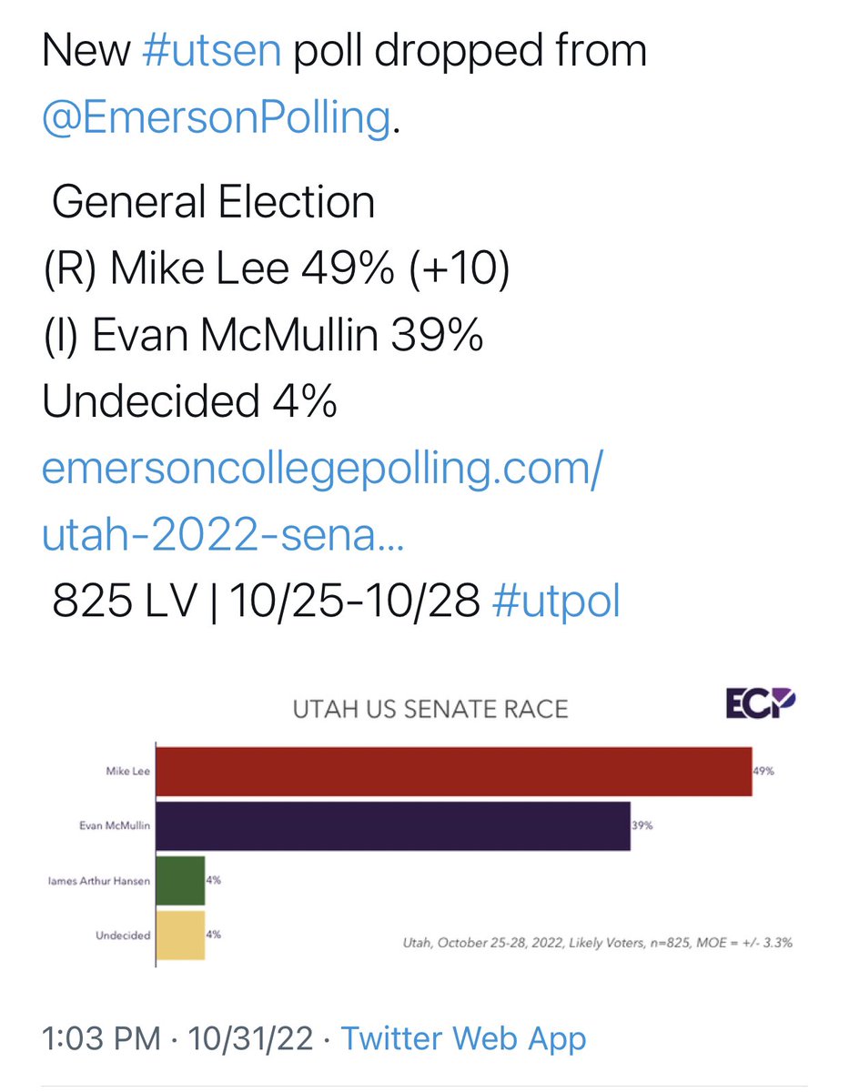 If you’re a Mike Lee voter, your vote isn’t needed. This race isn’t close. If you’re an Evan McMullin voter, your vote could make the difference. Get your ballots in now and make your voices heard ! #utpol
