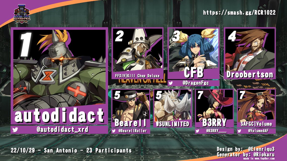 San Antonio FGC tweet media