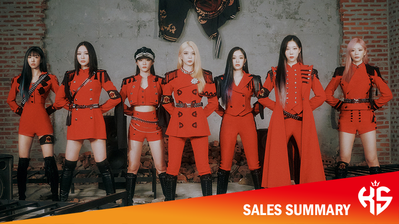 koreansales_twt's tweet photo. Updated sales summary.

#Dreamcatcher: https://t.co/LjkIZYdzNS https://t.co/ErXOFQ5gAU