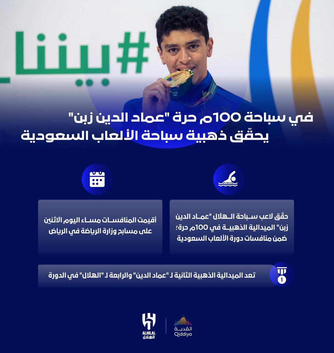 Alhilal_SG's tweet photo. 🏊 لاعب #الهلال "عماد الدين زبن" يحقّق ذهبية السباحة "١٠٠م حرة"🥇
مبـروك 💙👏🏻
#دورة_الألعاب_السعودية 🇸🇦
#ألعاب_الهلال_المختلفة https://t.co/mWVD2fYEuO