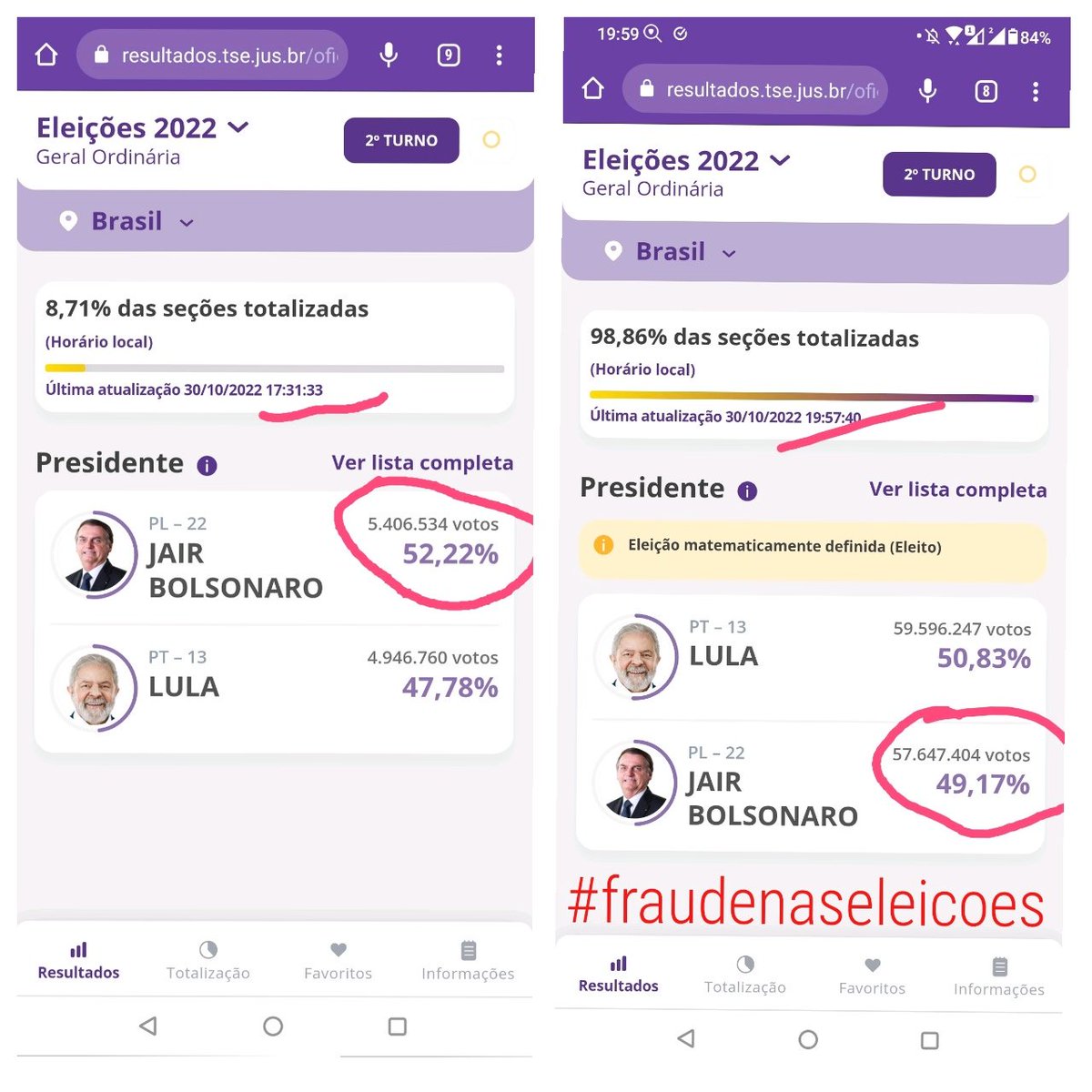 Contatinho18's tweet photo. @folha #fraudenaeleicao https://t.co/clj7MmfEZt