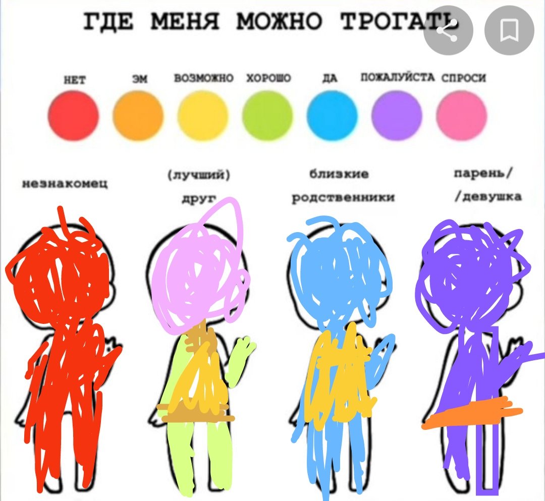 Таблица где меня можно трогать. Что можно трогать. Музей табличка. Что можно трогать. Где меня можно трогать шаблон.