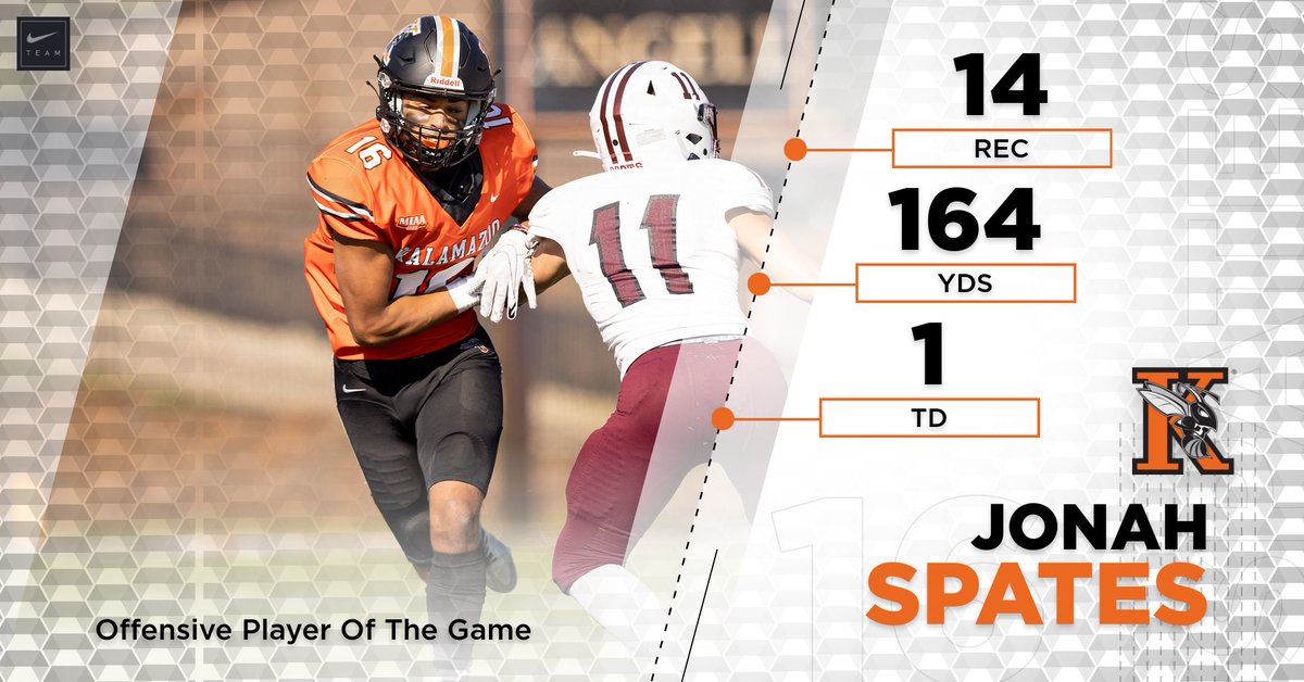 Kalamazoo College Football tweet media