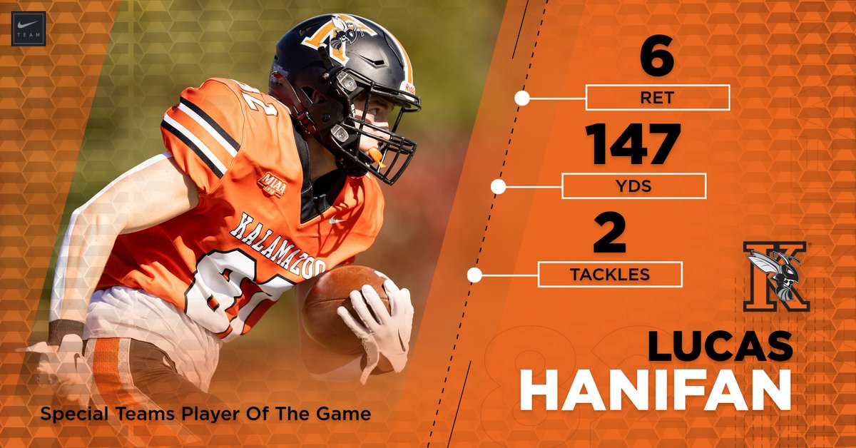 Kalamazoo College Football tweet media