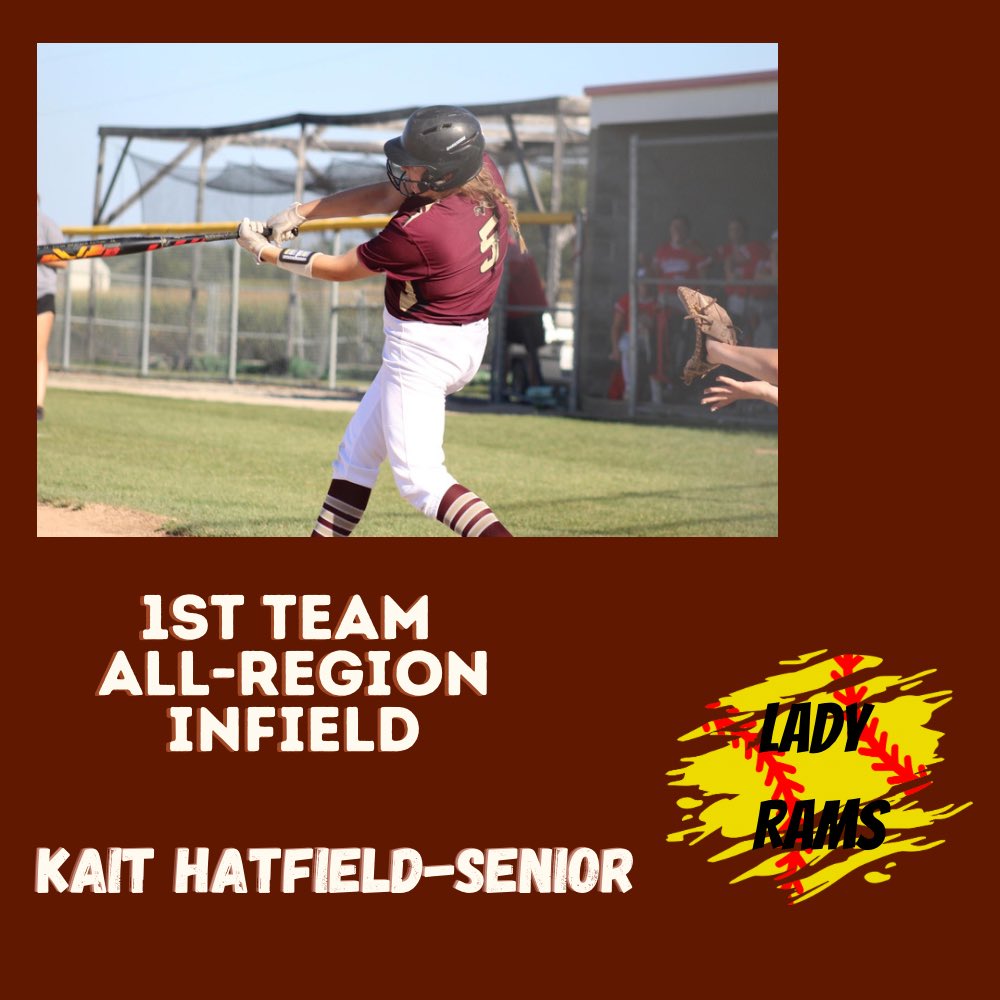 Congratulations Kait Hatfield! 1st Team All-Region🥎