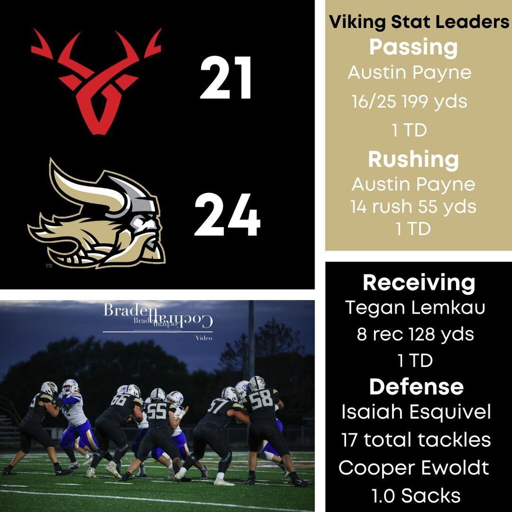 Stats from the Playoff Victory last Friday #ginwvikings #row2gether instagr.am/p/CkY3k5nsqgb/