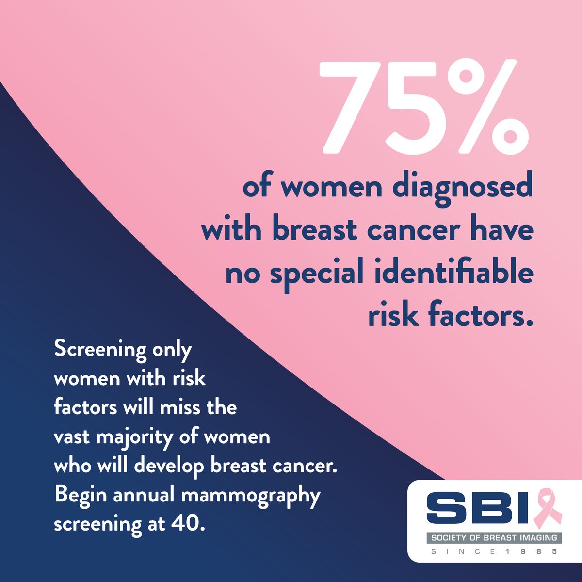 BreastImaging's tweet photo. #EndtheConfusion #BCAM
#HealthLiteracyMonth https://t.co/e9randoWhc