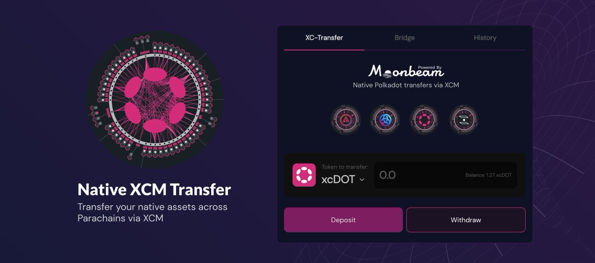StellaSwap's tweet photo. 🎉 #XCM transfers is now live on @StellaSwap!

Transfer native assets across parachains with our new #XCM Transfer feature. No fees, no hassle 🔥

⭐️ $DOT to @MoonbeamNetwork 
⭐️ $ACA + $aUSD from @AcalaNetwork 
⭐️ $iBTC + $INTR from @InterlayHQ 

Start: https://t.co/1APUmFgK4c https://t.co/rcBASZR6IX