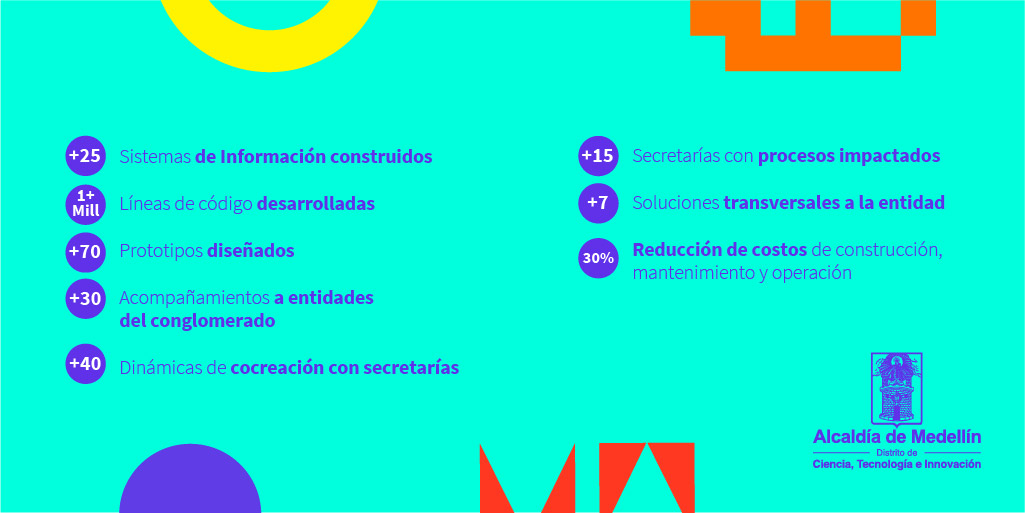 Sebastián González Flórez tweet media