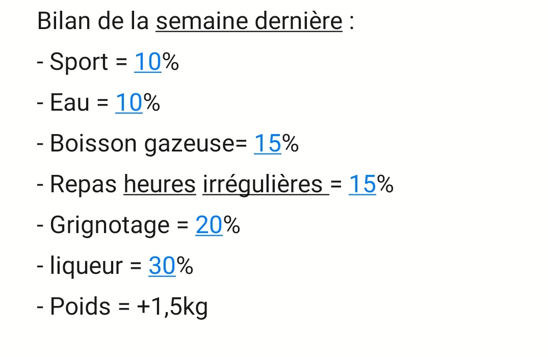 Ce qui se passe quand je perds ma concentration pour une semaine.