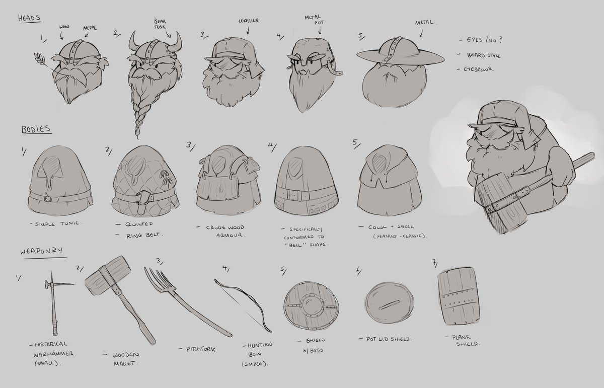 lvl2beards's tweet photo. We've been working in secret on our 🗡️new project🗡️

We will be announcing publicly soon. Until then, have a taste of our games concept art; https://t.co/bRqq04vlUX